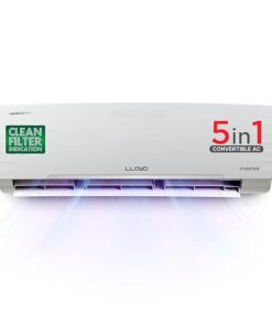 Lloyd 1.5 Ton 5 Star Inverter Split AC (6 in 1 Convertible, Anti Corrosion Coating, Copper, PM 2.5 Filter, White with Chrome Deco Strip, GLS18I5KWGGW)